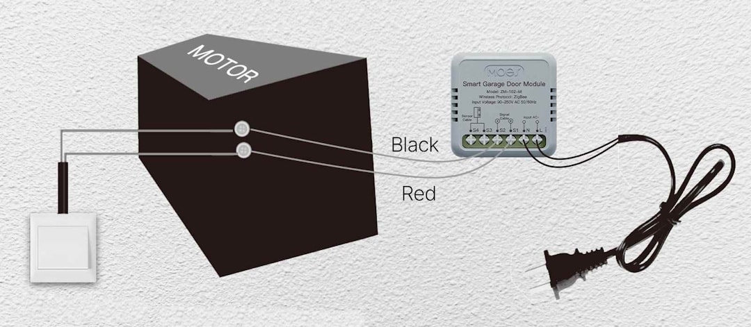 Schemat podłączenia sterownika bramy Zigbee MOES ZM-102-M