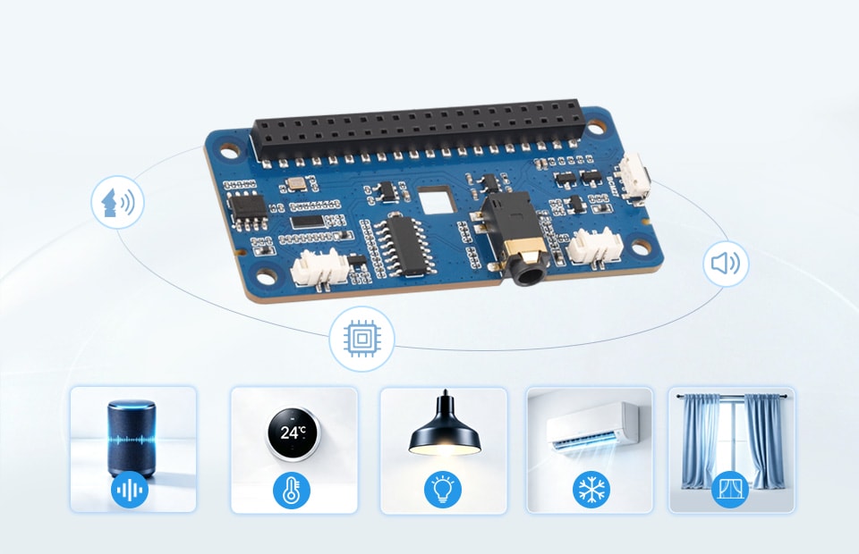 Współpraca DA7212 Audio HAT (B) z asystentami głosowymi AI