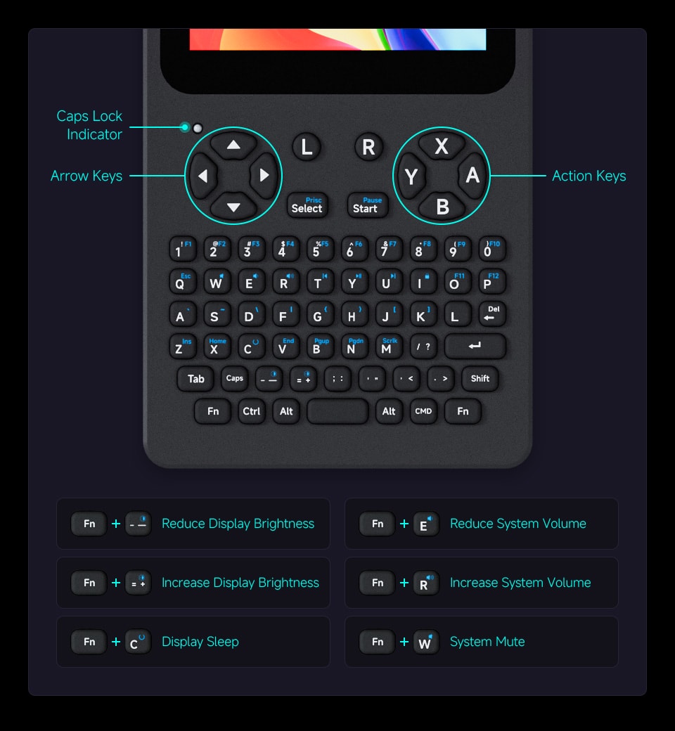 Silikonowa klawiatura QWERTY 67 klawiszy w PocketTerm35