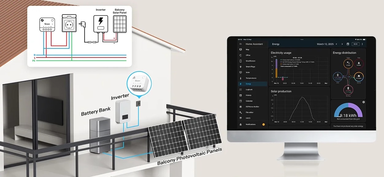 Dwukierunkowy pomiar energii słonecznej z mikroinstalacji PV